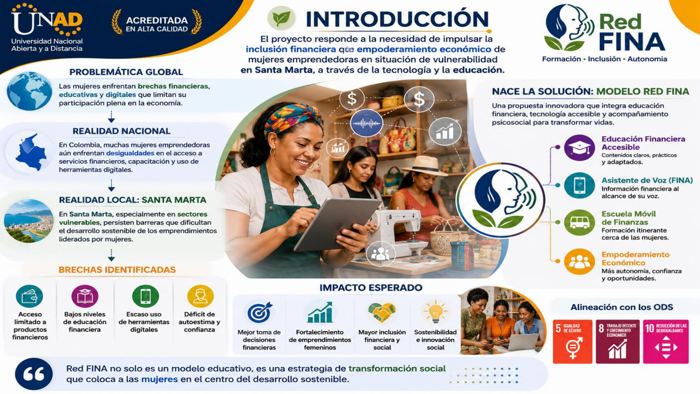 Lámina 2: Introducción