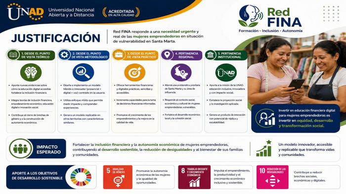 Lámina 4: Justificación