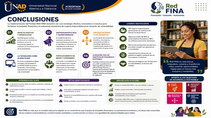 Lámina 13: Conclusiones